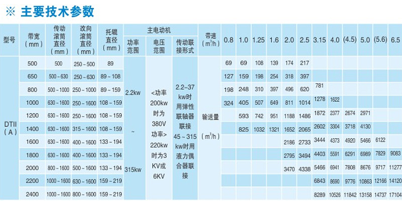 1748833379582785.jpg 大地影院輸送機3.jpg